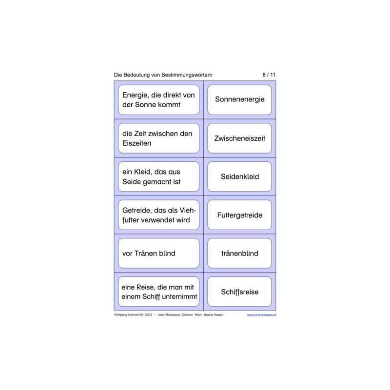Determinanty