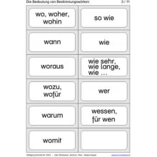 Bestimmungswörter