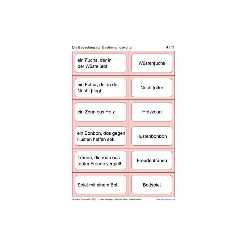 Definitions