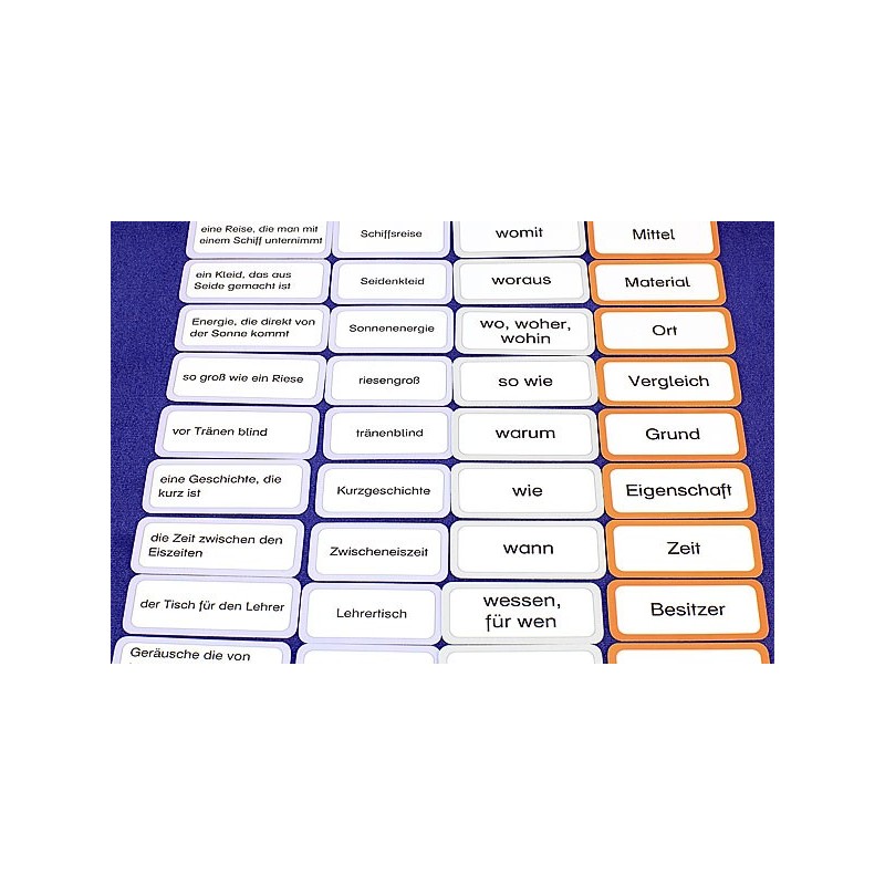 Bestimmungswörter