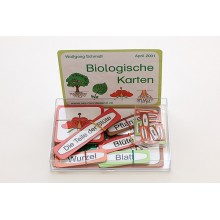 Biological maps