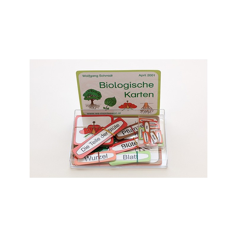 Biologické mapy