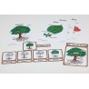 Biological maps