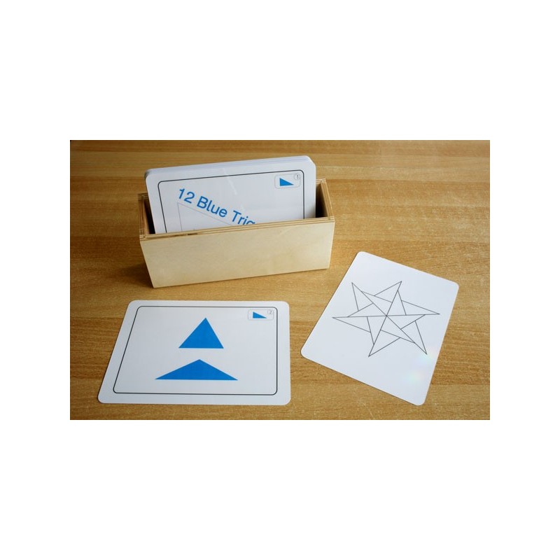 Blue Triangles (Dieser Artikel ist auch in deutsch erhältlich)