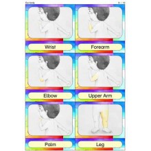 Body - Care - Senses	 (Dieser Artikel ist auch in deutsch erhältlich)