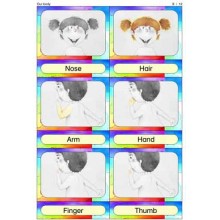 Body - Care - Senses	 (Dieser Artikel ist auch in deutsch erhältlich)