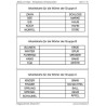 Bridge words
