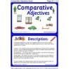 Comparative Adjectives	 (Dieser Artikel ist auch in deutsch erhältlich)