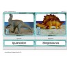 Dinosaurier