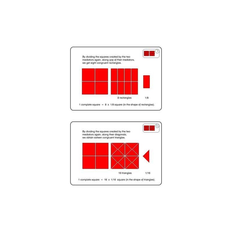 Dividing Squares and Triangles (Dieser Artikel ist auch in deutsch erhältlich)