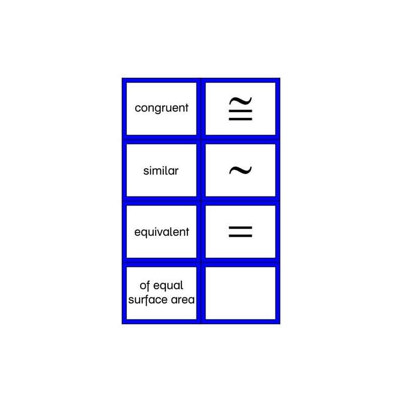 Dividing Squares and Triangles (Dieser Artikel ist auch in deutsch erhältlich)