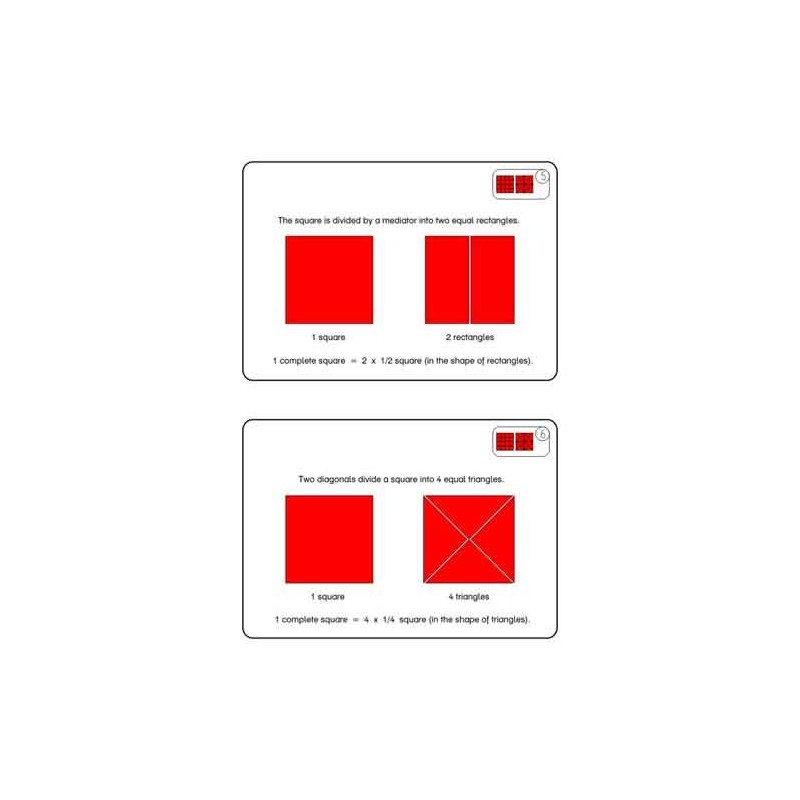 Dividing Squares and Triangles (Dieser Artikel ist auch in deutsch erhältlich)