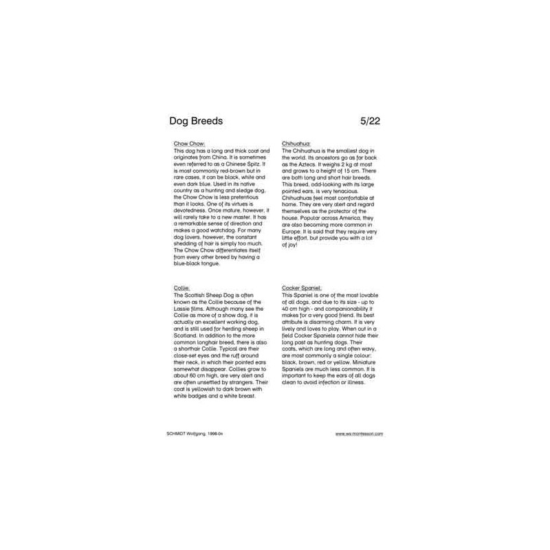 Dog Breeds