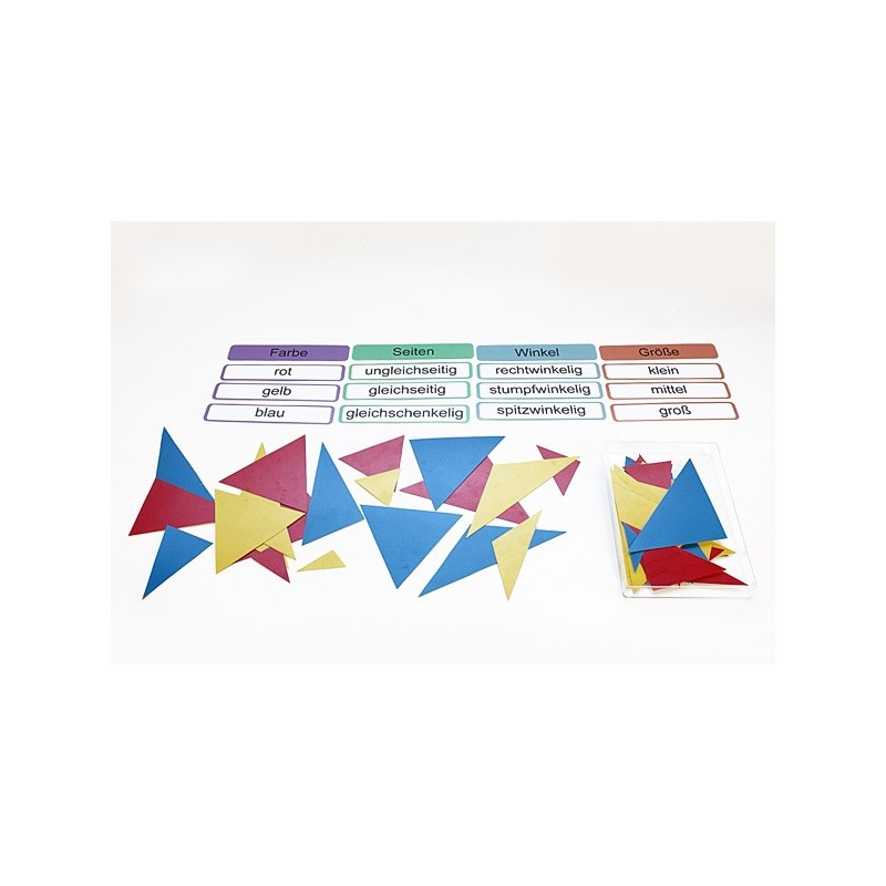 Triangle game, adjectives blue
