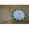 Multiplication tables - All materials complete