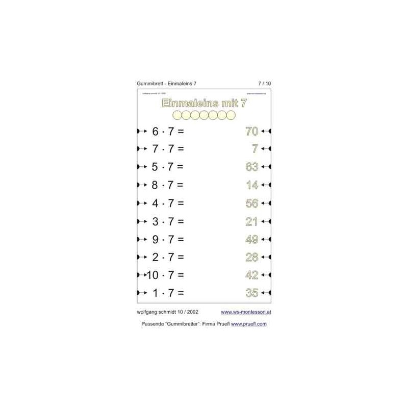 Multiplication tables - rubber tensioning board