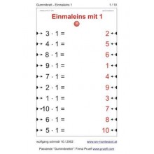 Násobiaci stôl - gumená napínacia doska