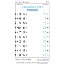 Multiplication tables - rubber tensioning board