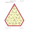 Multiplication tables - in brief