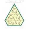 Násobiace tabuľky - v skratke