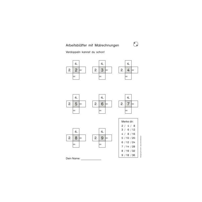 Einmaleins - In Kürze