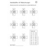 Multiplication tables - in brief