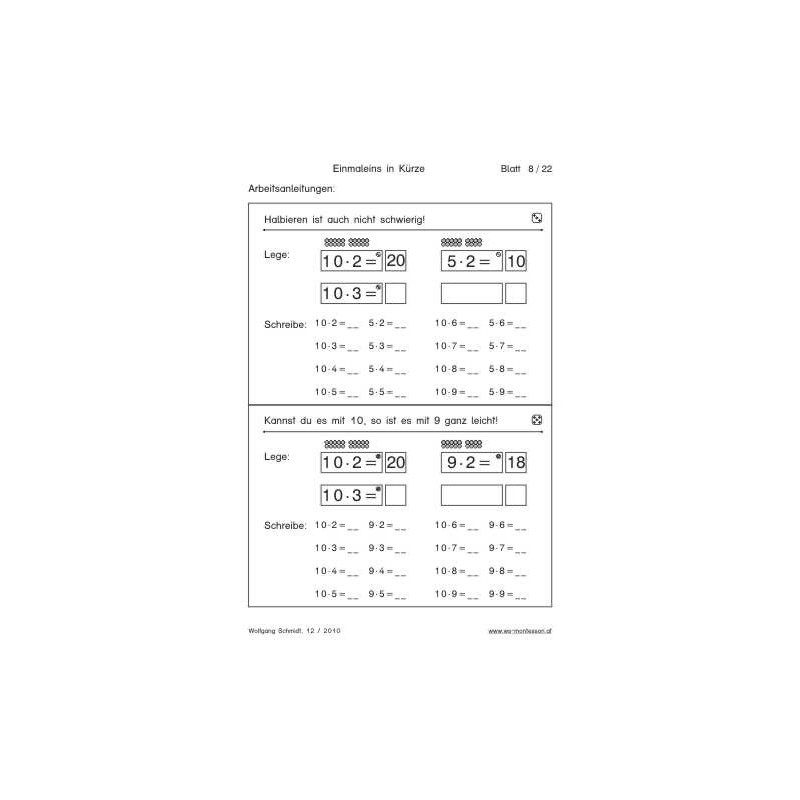 Multiplication tables - in brief