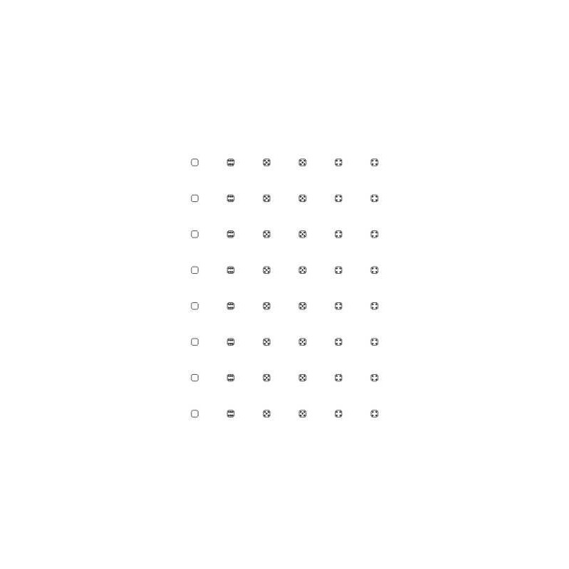 Multiplication tables - in brief
