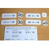 Multiplication tables - in brief