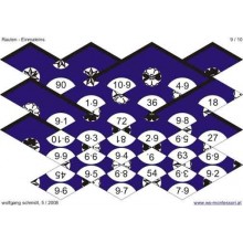 Multiplication tables - laying stones