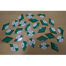 Multiplication tables - laying stones