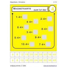 Multiplication tables - magnetic cards