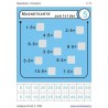 Multiplication tables - magnetic cards