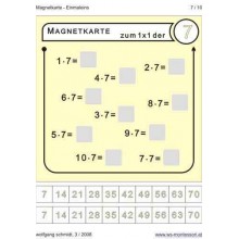 Násobiace tabuľky - magnetické karty