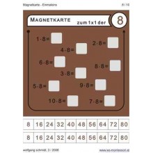 Násobiace tabuľky - magnetické karty