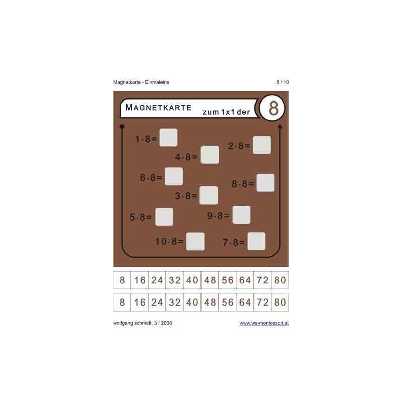 Násobiace tabuľky - magnetické karty