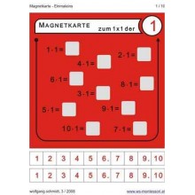 Einmaleins - Magnetkarten