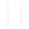 Multiplication Table - Reversal
