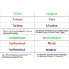 Európa - krajiny mimo EÚ