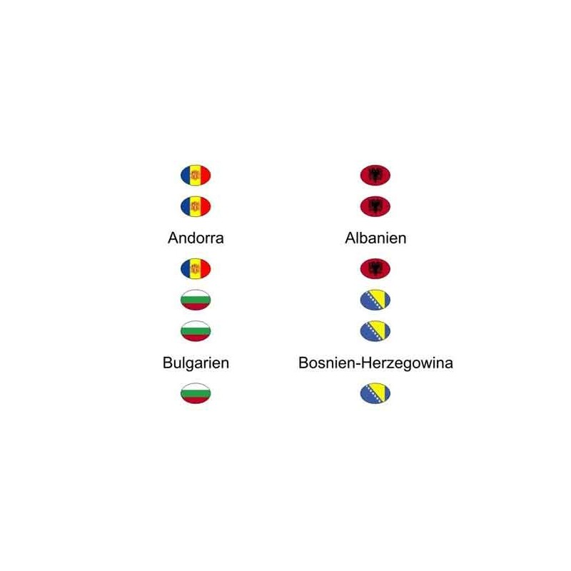 Europa - Nicht EU Länder