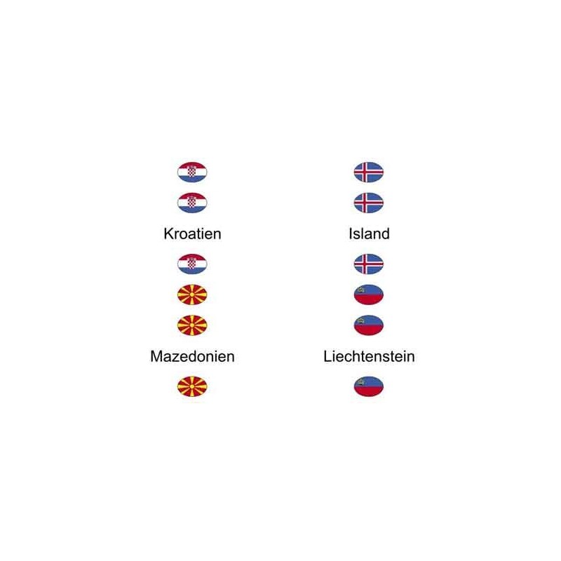 Europe - not EU countries
