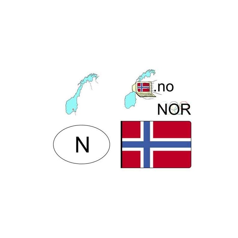 Európa - krajiny mimo EÚ