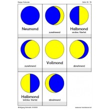 Endless calendar