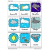 Endless calendar