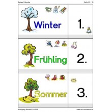 Ewiger Kalender