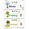 Ewiger Kalender