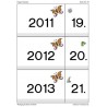 Endless calendar