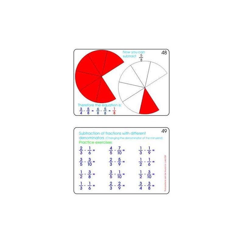 Fractions Part 1, Addition & Subtraction	 (Dieser Artikel ist auch in deutsch erhältlich)