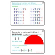 Fractions Part 1, Addition & Subtraction	 (Dieser Artikel ist auch in deutsch erhältlich)