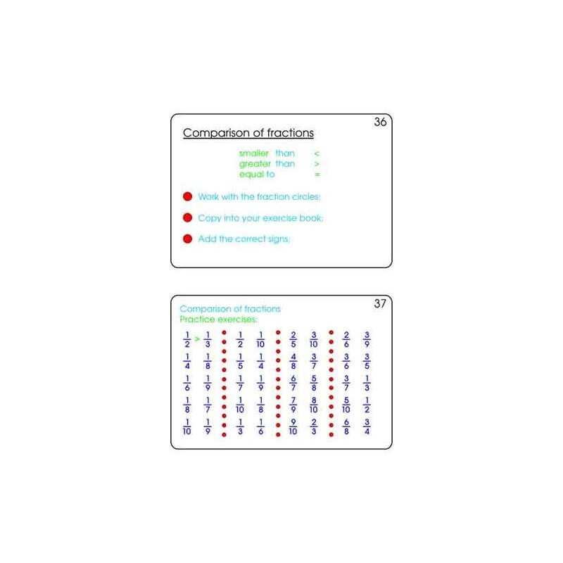 Fractions Part 1, Addition & Subtraction	 (Dieser Artikel ist auch in deutsch erhältlich)